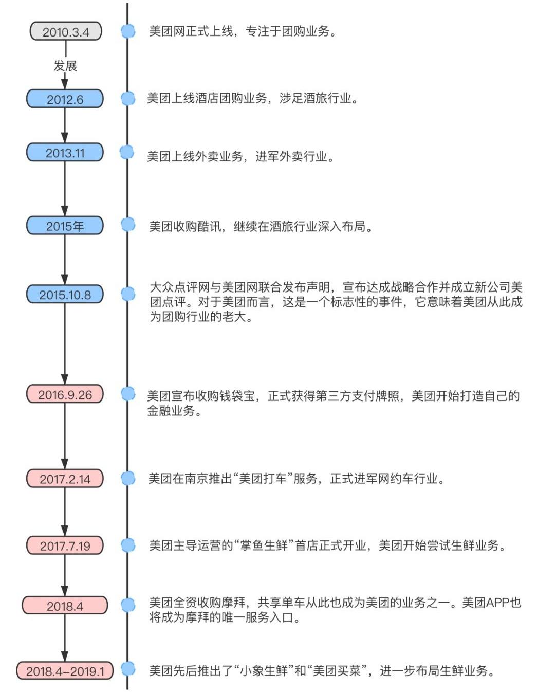 失利反义词是什么意思_失利的反义词_反义词失意