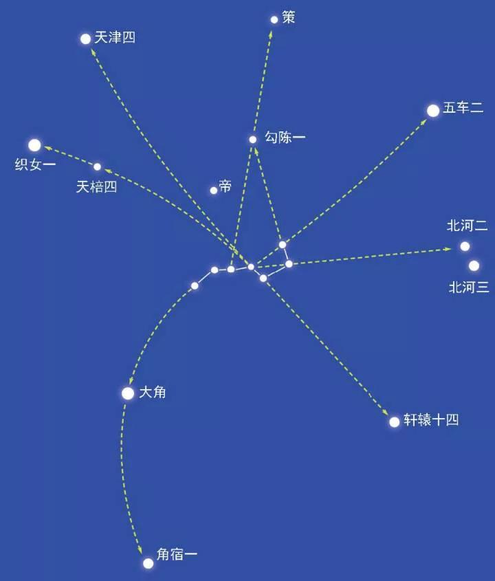 杓酌的拼音_杓酌什么意思_杓