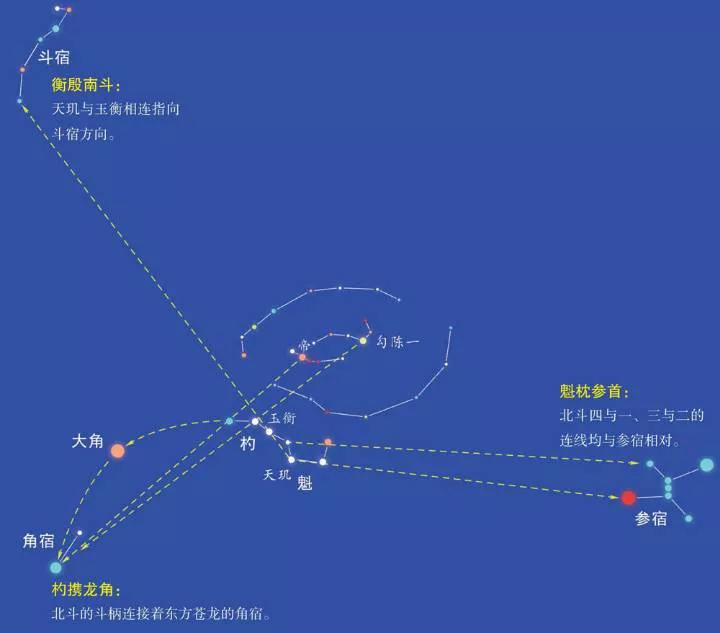 杓酌什么意思_杓酌的拼音_杓