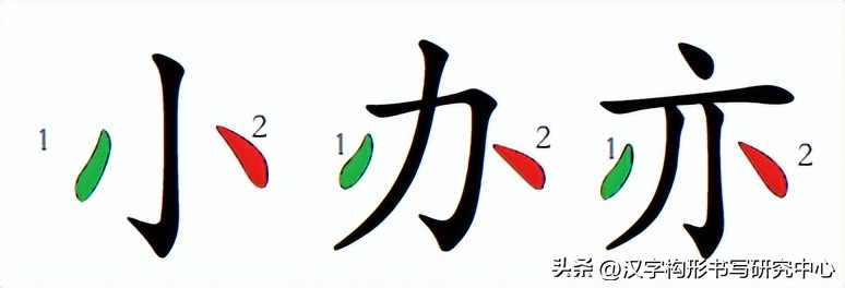 行的笔顺_一年级笔顺表26个笔顺_行楷字表的笔顺