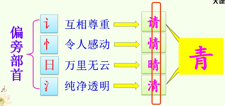 一月又一月字谜_一月一日非今天打一字谜_1月1日非今天字谜