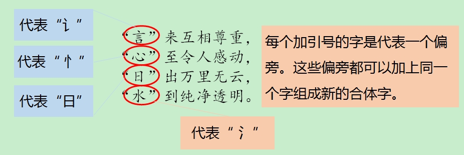 一月又一月字谜_1月1日非今天字谜_一月一日非今天打一字谜