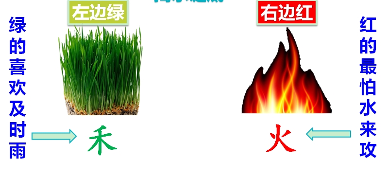 一月又一月字谜_1月1日非今天字谜_一月一日非今天打一字谜