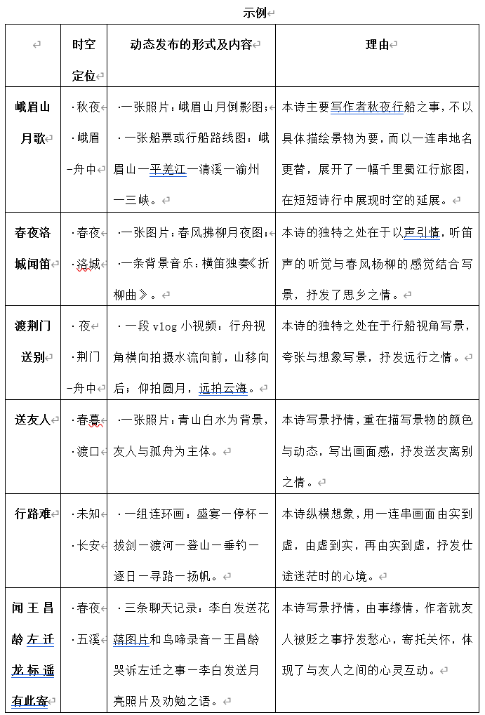 李白诗剑行_李白诗_李白诗仙
