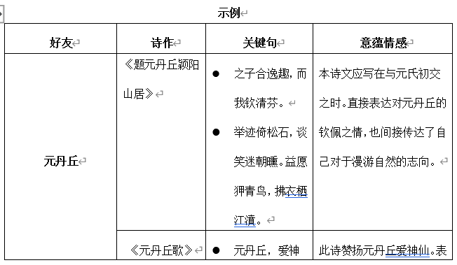 李白诗剑行_李白诗仙_李白诗