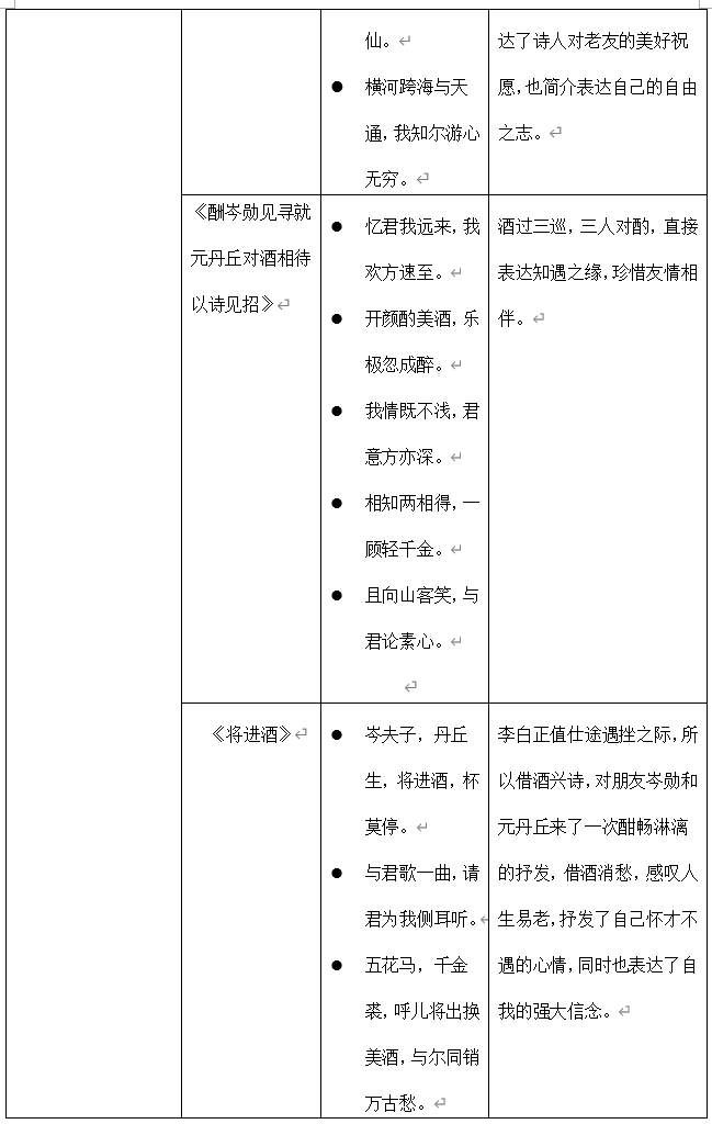 李白诗剑行_李白诗仙_李白诗