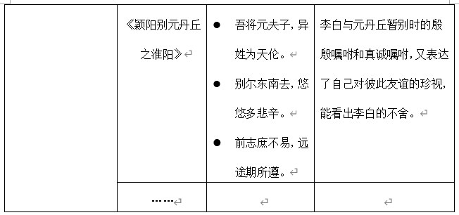 李白诗仙_李白诗剑行_李白诗