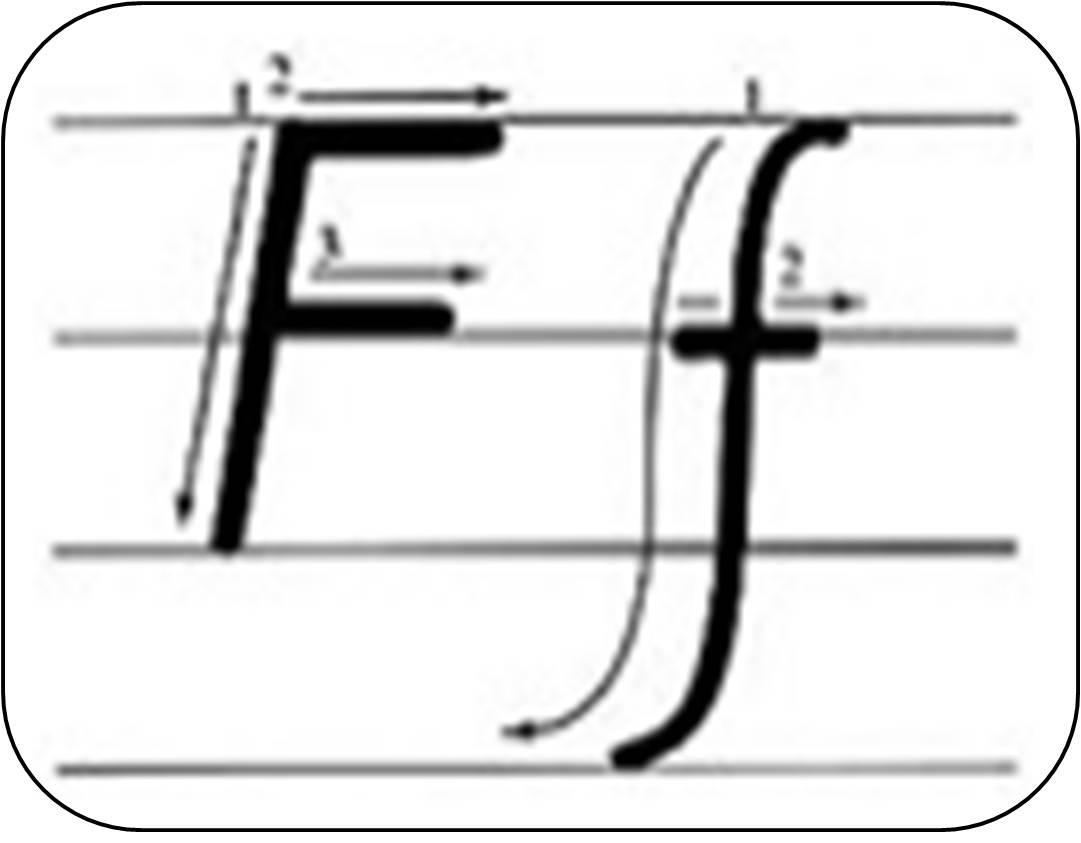 什的笔顺_笔顺笔画的正确写法田字格_笔顺规则口诀