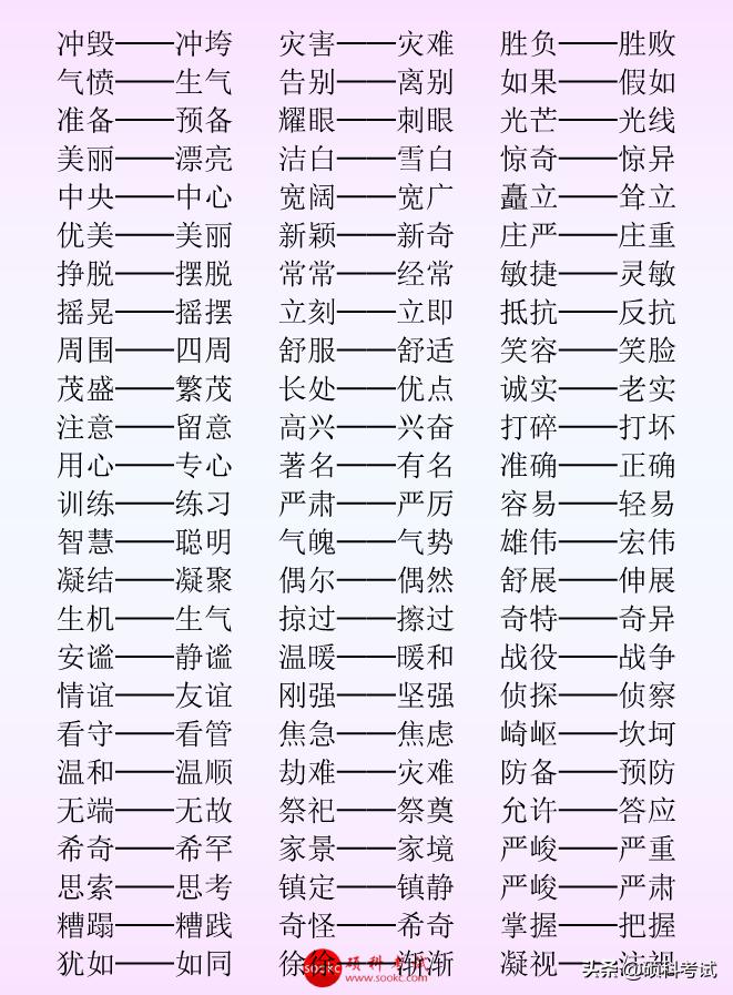 载组词组和拼音怎么写_载组词组_载组词组什么