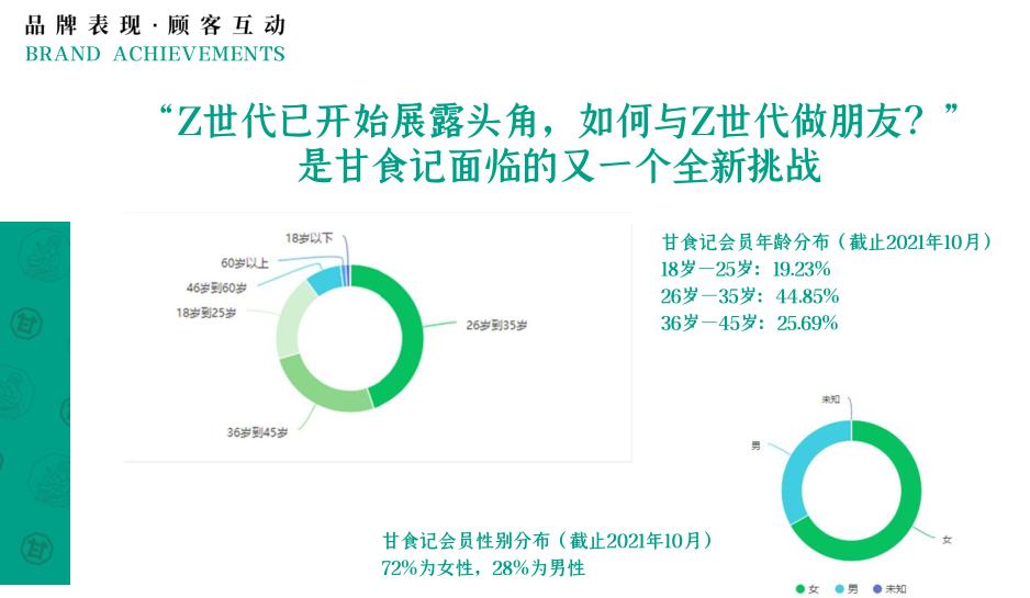 馔_馔玉_馔羞