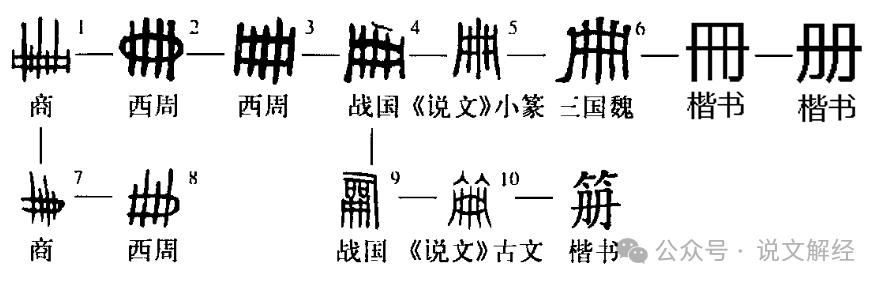 使组词_仲组词两个字_仲组词