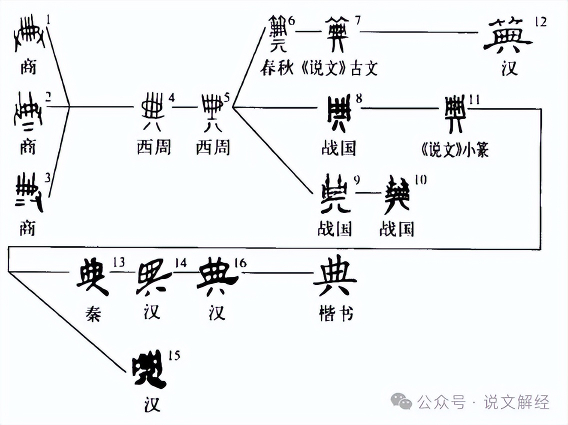 仲组词_使组词_仲组词两个字