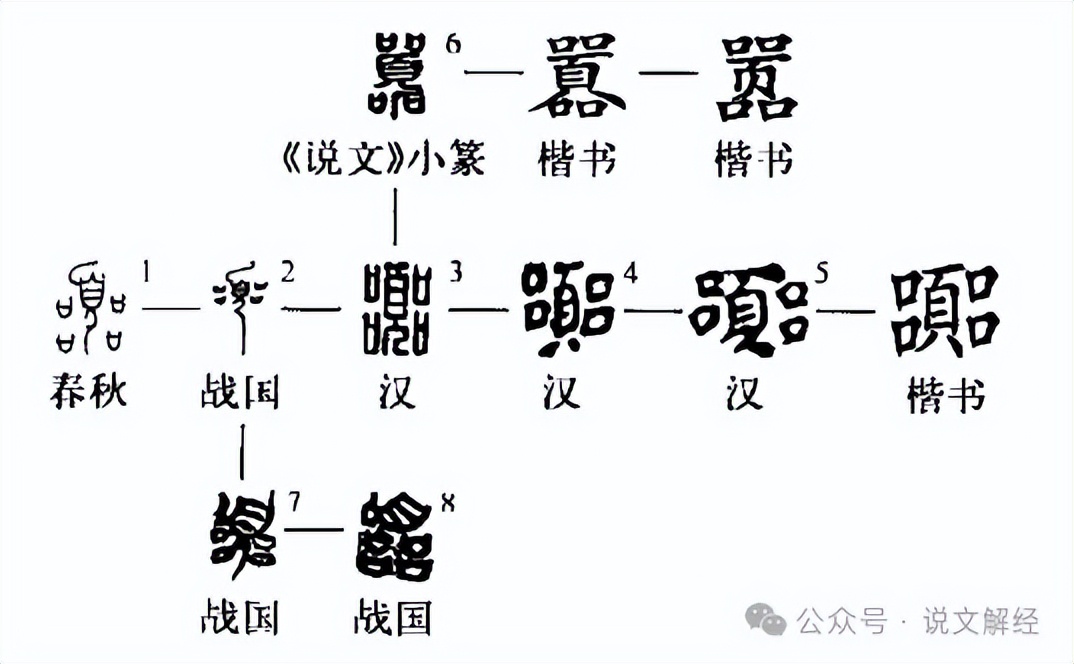 仲组词两个字_仲组词_使组词