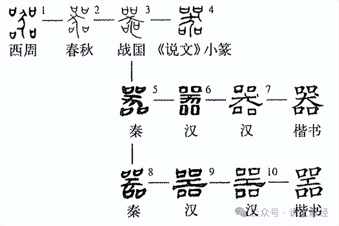 仲组词_使组词_仲组词两个字