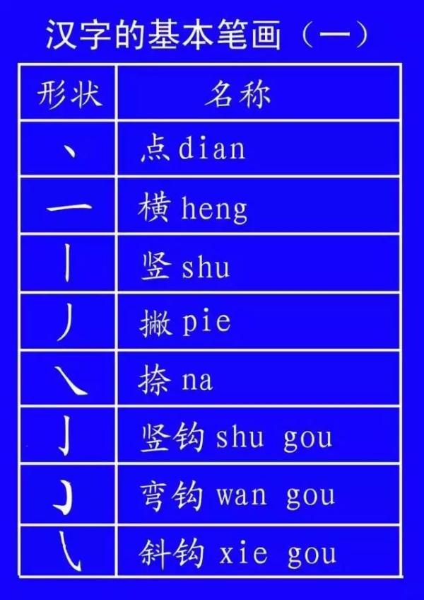 土的笔顺_笔顺土地的地笔顺_笔顺土的正确写法田字格