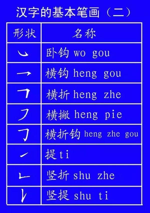 笔顺土地的地笔顺_土的笔顺_笔顺土的正确写法田字格