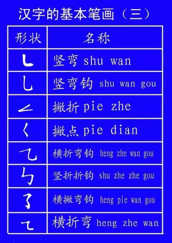 笔顺土地的地笔顺_笔顺土的正确写法田字格_土的笔顺