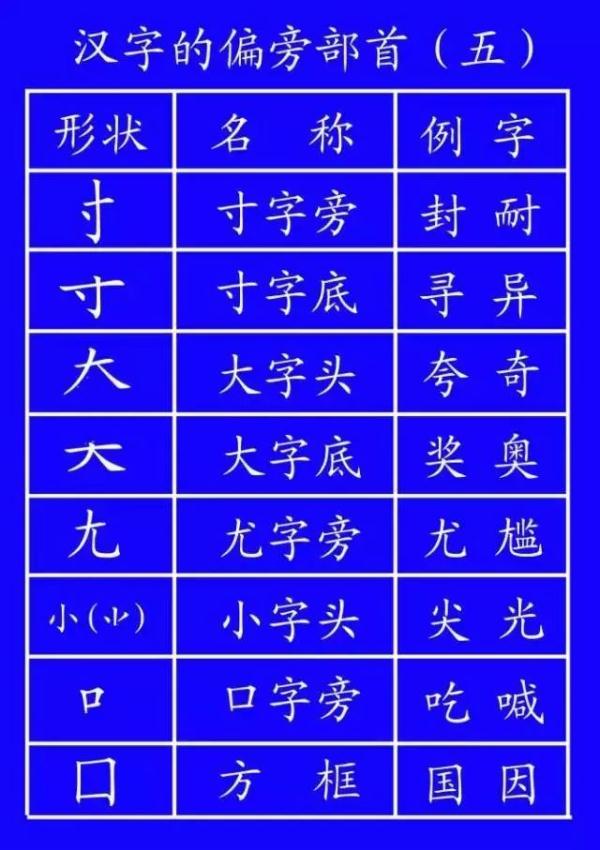 笔顺土地的地笔顺_笔顺土的正确写法田字格_土的笔顺