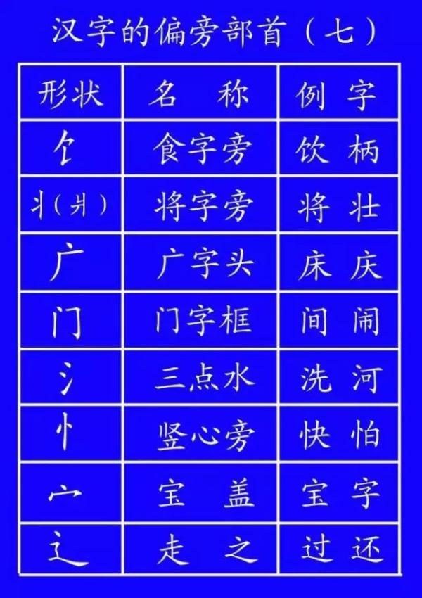 笔顺土地的地笔顺_土的笔顺_笔顺土的正确写法田字格