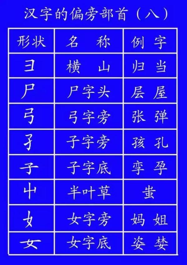 笔顺土的正确写法田字格_笔顺土地的地笔顺_土的笔顺