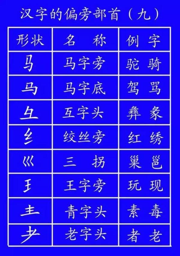 土的笔顺_笔顺土地的地笔顺_笔顺土的正确写法田字格
