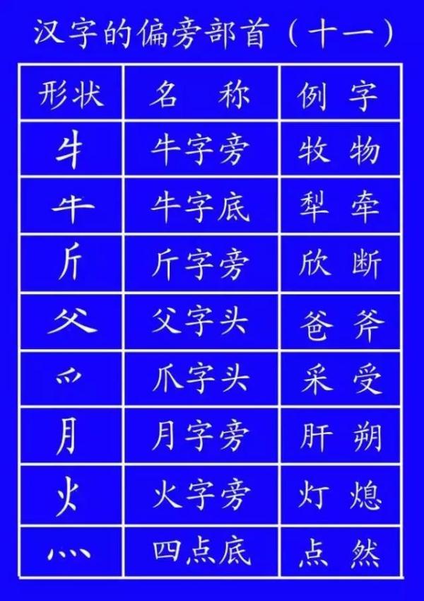 土的笔顺_笔顺土地的地笔顺_笔顺土的正确写法田字格
