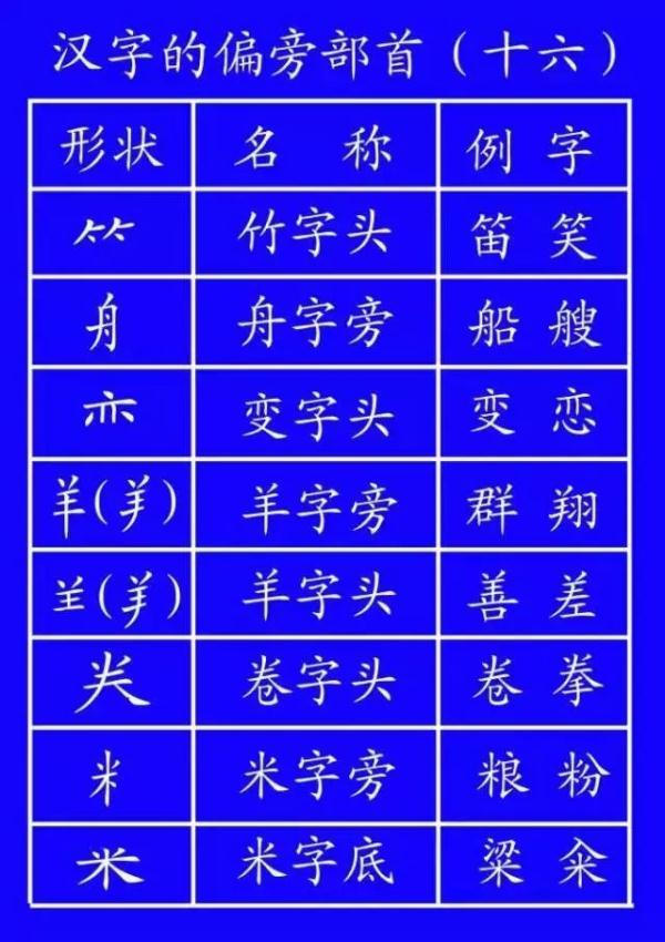 笔顺土的正确写法田字格_笔顺土地的地笔顺_土的笔顺