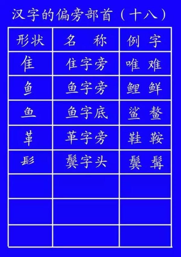 土的笔顺_笔顺土的正确写法田字格_笔顺土地的地笔顺