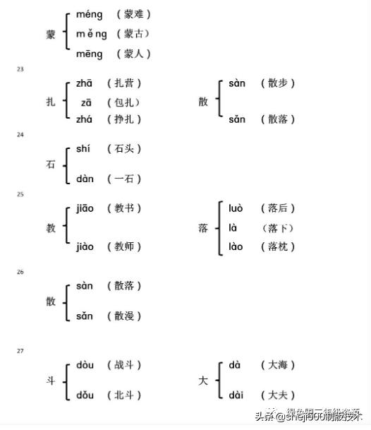 载组词多音字_载的组词_载组词组