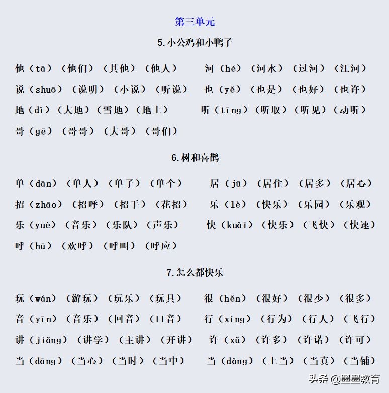 组词领域_组词领什么_领的组词