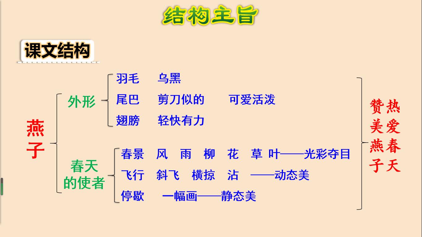 支的组词_组词支开的造句怎么写_组词支怎么组词