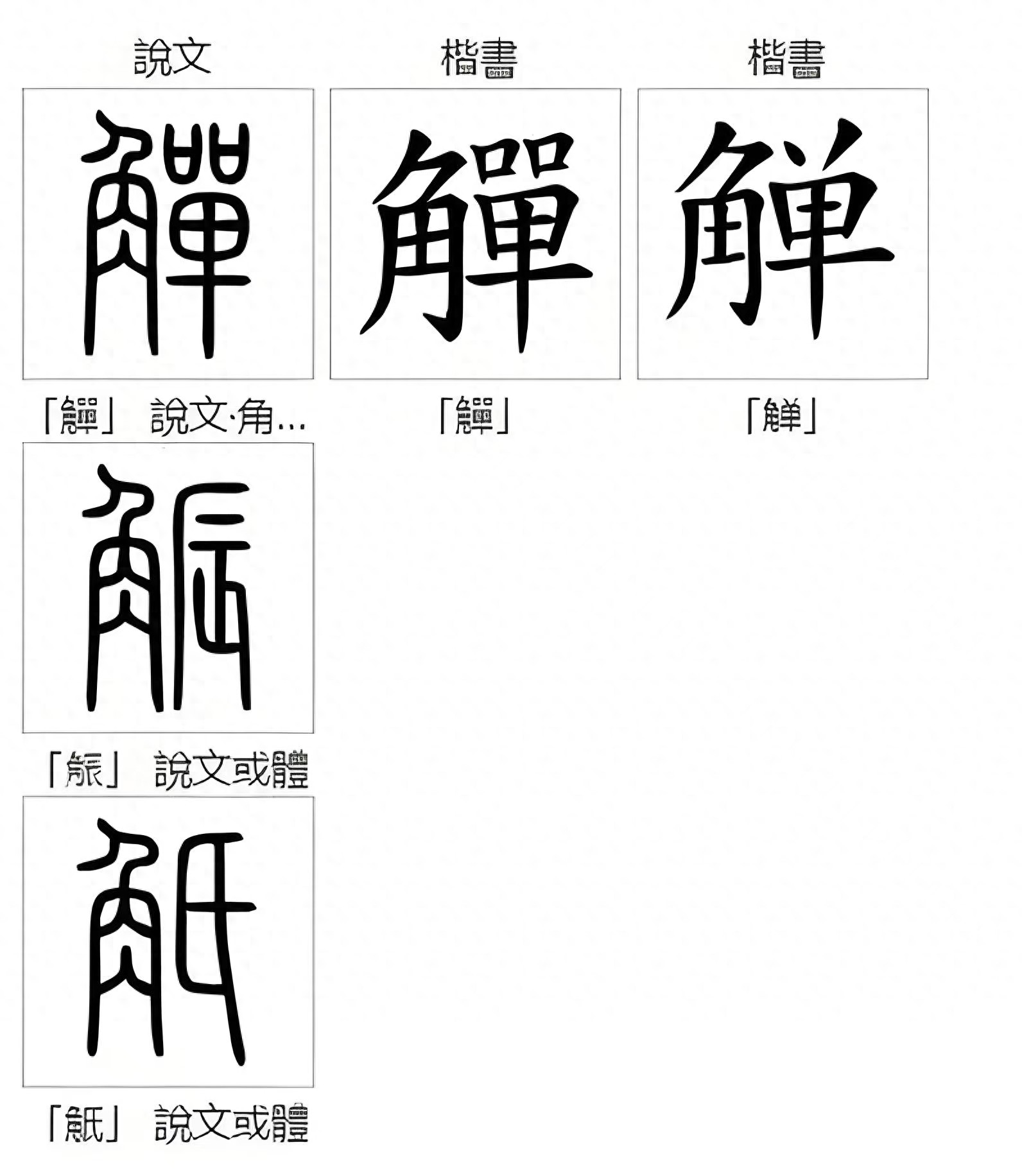 蒉莺春_蒉怎么读音_蒉