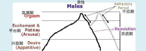 懊恼是什么意思_懊恼这个词是什么意思_懊恼是什么意思意