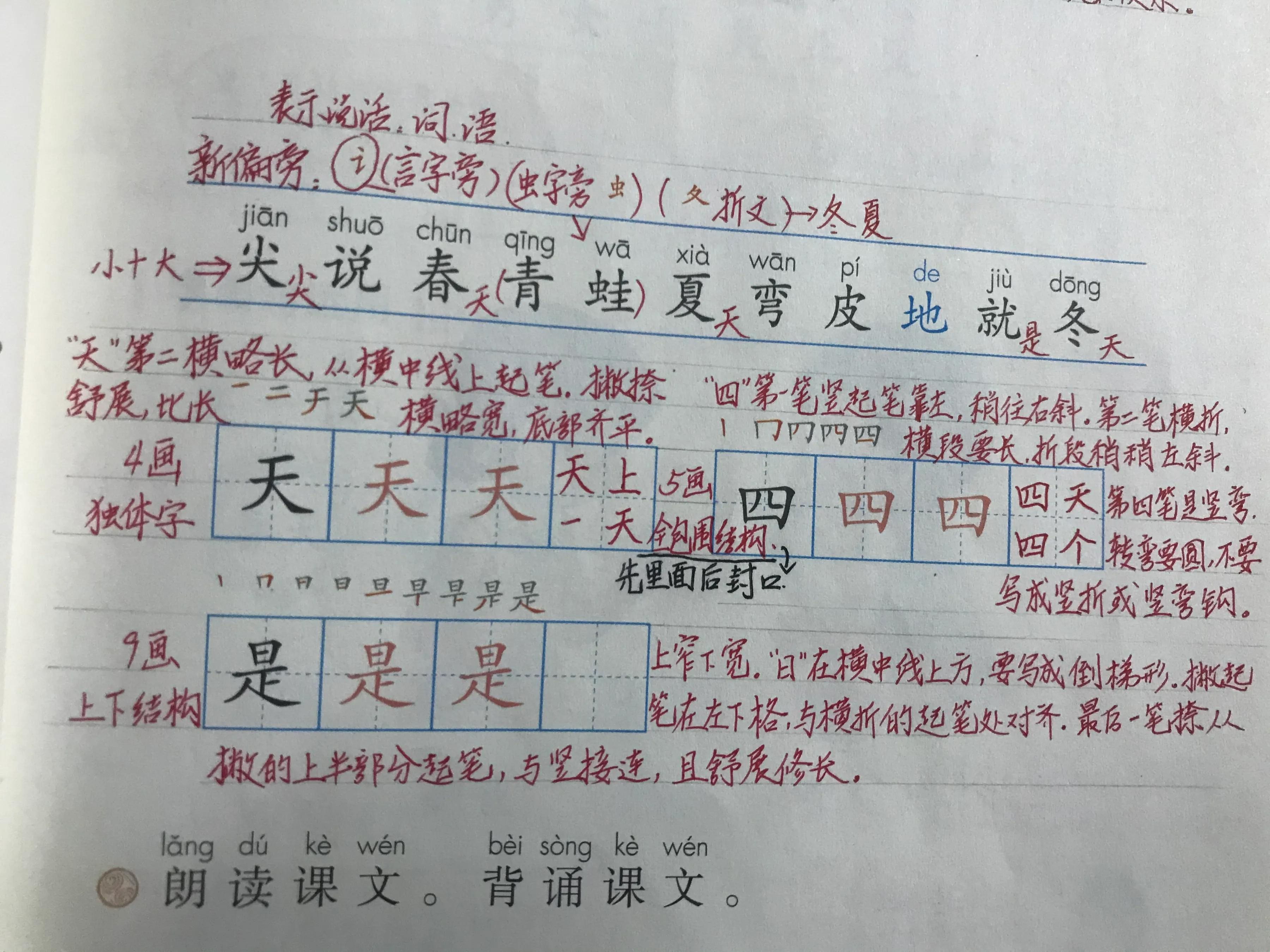 识的组词_识组词多音字_识组词组