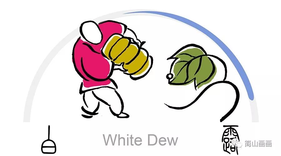 蔚为大观的意思_蔚为大观的意思是什么意思_蔚为大观的观意思