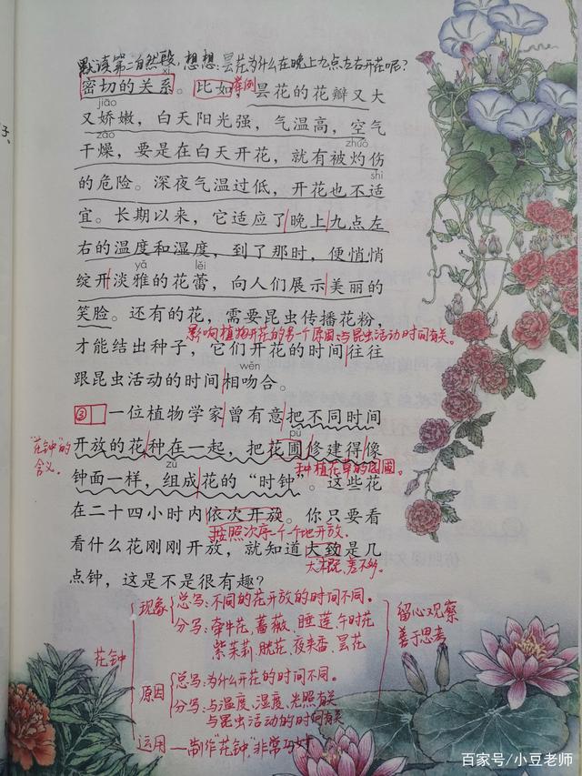 躁组词_燥组词拼音_燥组词