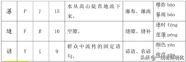 坪坝是什么意_坪坝的意思是指什么_坪坝的意思意思