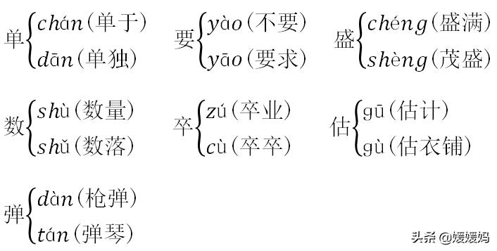 幽静的近义词和反义词_近义词反义词幽静怎么写_幽静近义词和反义词是
