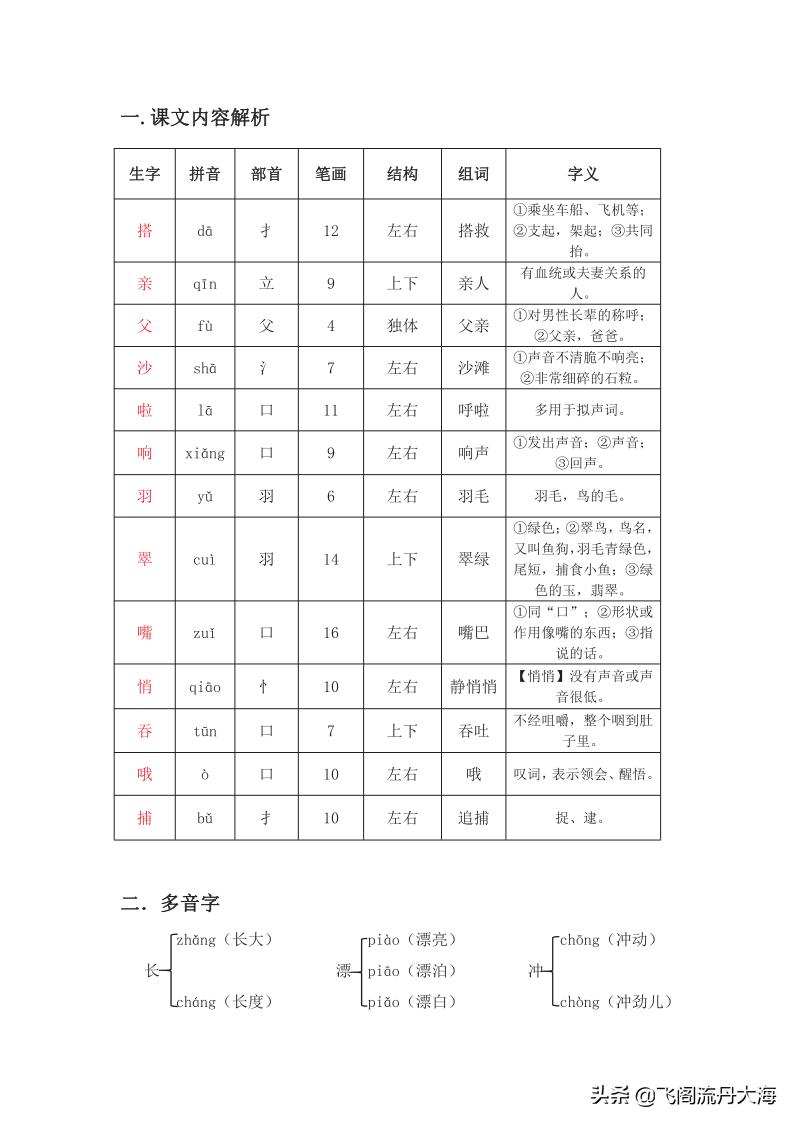 乘笔顺正确写法_乘的笔顺_乘笔顺笔画