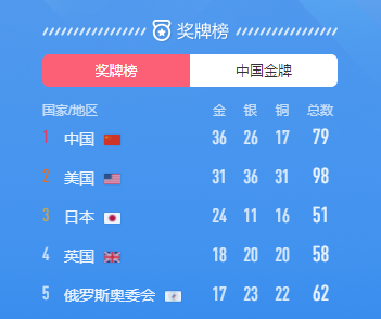 施廷懋名字由来_施廷懋怎么念_施延懋怎么念