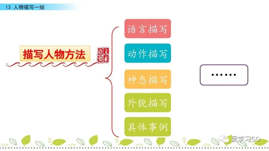 气息的近义词_气息近义词是_气息近义词语