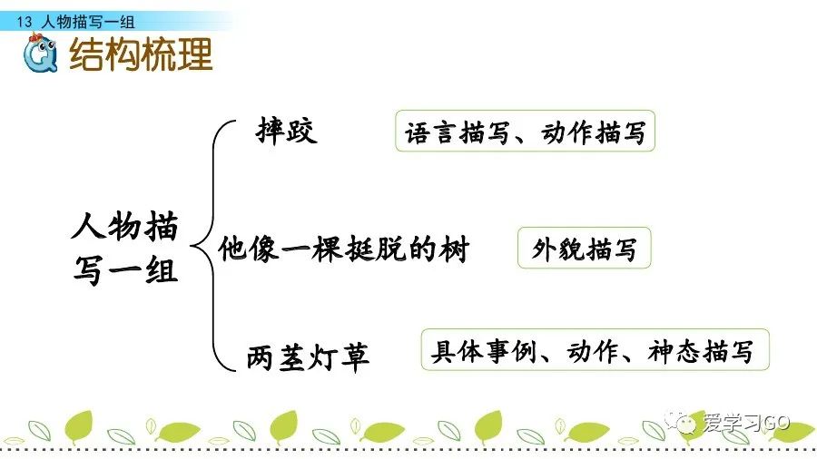 气息的近义词_气息近义词语_气息近义词是