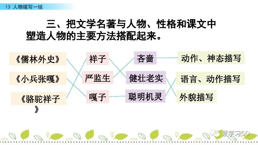 气息近义词语_气息的近义词_气息近义词是