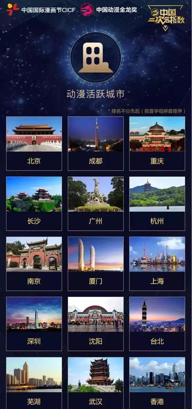 次元城动漫_动漫次元城官方入口_动漫次元城最新