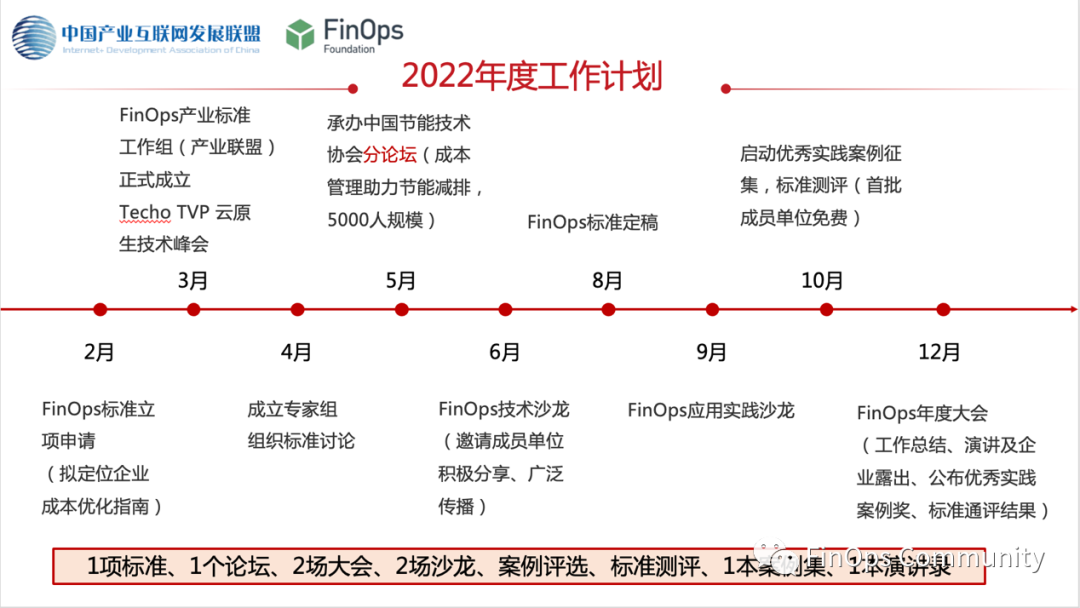 白条子联盟网_ps联盟网_百票者联盟网