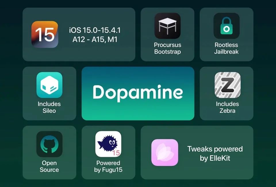 苹果园越狱助手_iphone越狱助手_ios越狱助手app下载