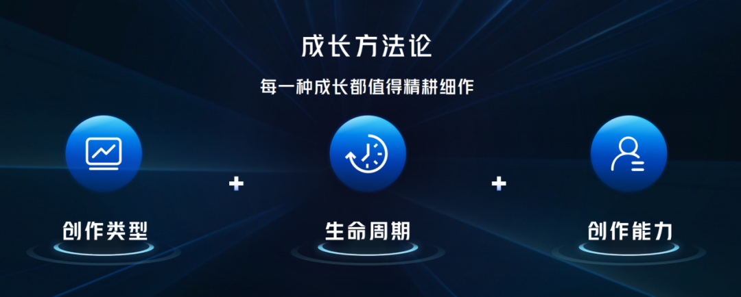抖音创作中心官网_抖音创作者中心_抖音创作中心官网登录入口