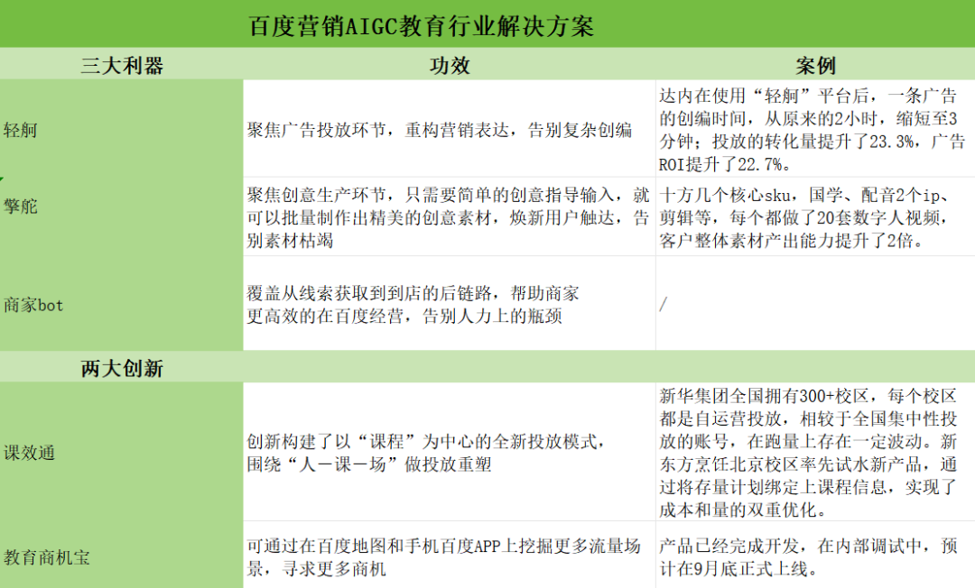 擎舵数字人_擎舵_擎舵平台
