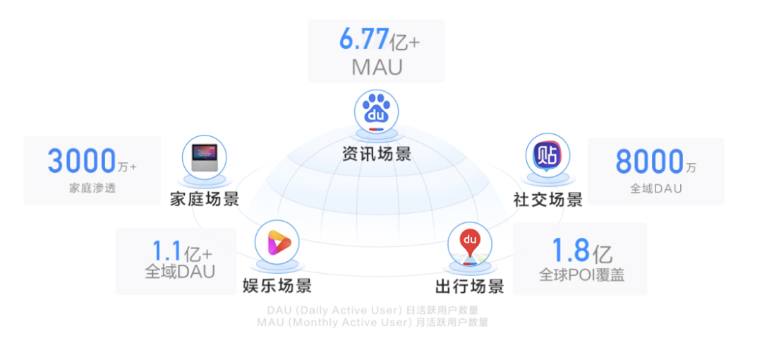 擎舵_擎舵怎么读_擎舵平台