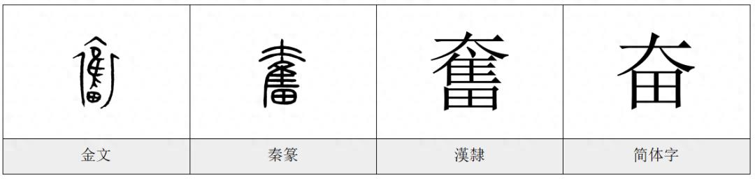 意思的英文单词_奋力的意思_意思用英语怎么说